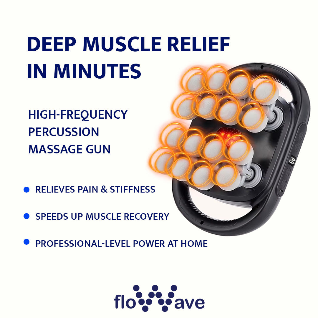 FloWave™  Recovery Pro