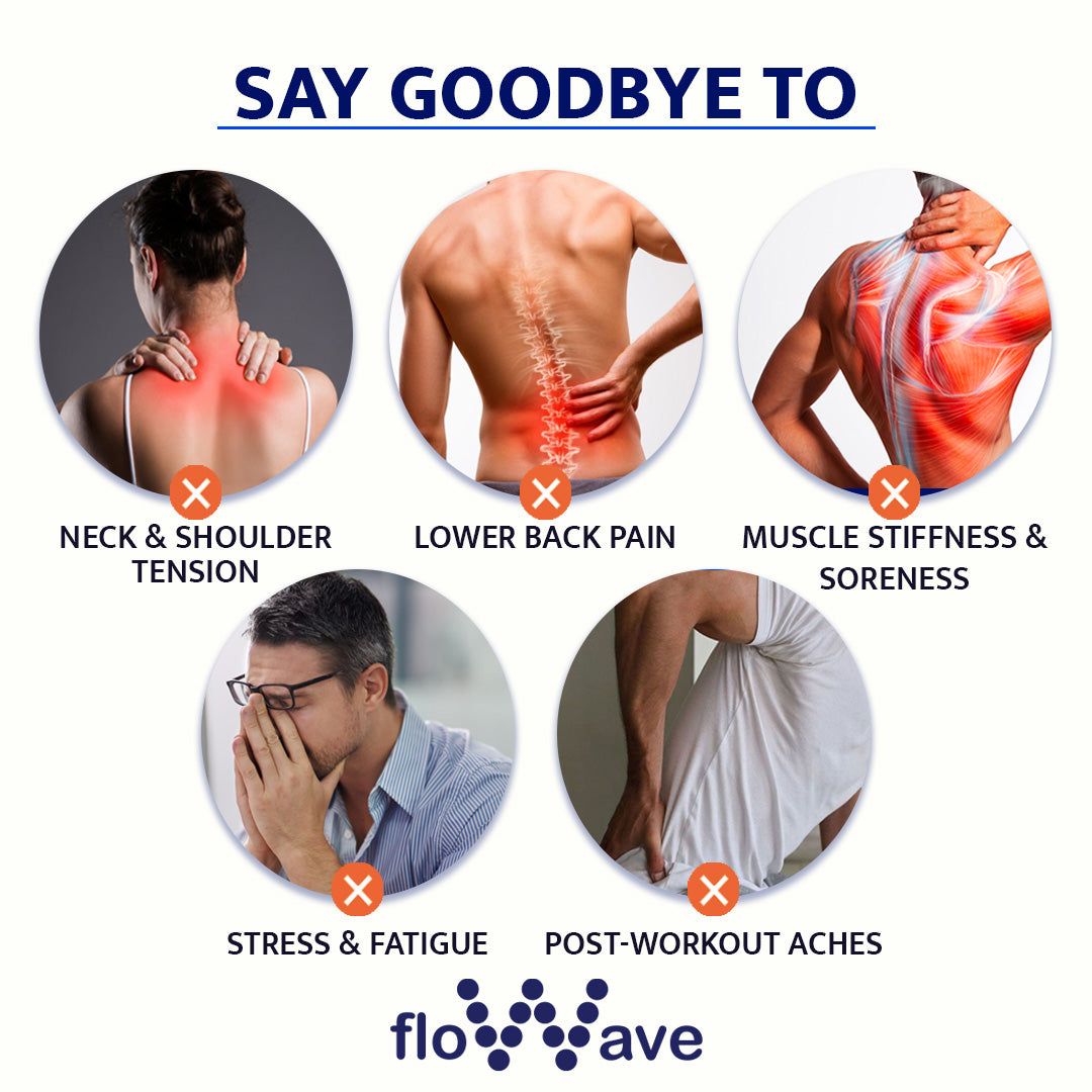 FloWave™  Recovery Pro