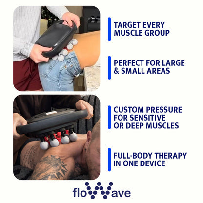 FloWave™  Recovery Pro