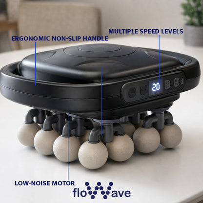 FloWave™  Recovery Pro
